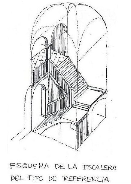 Vista isonométrica de la escalera (PE)